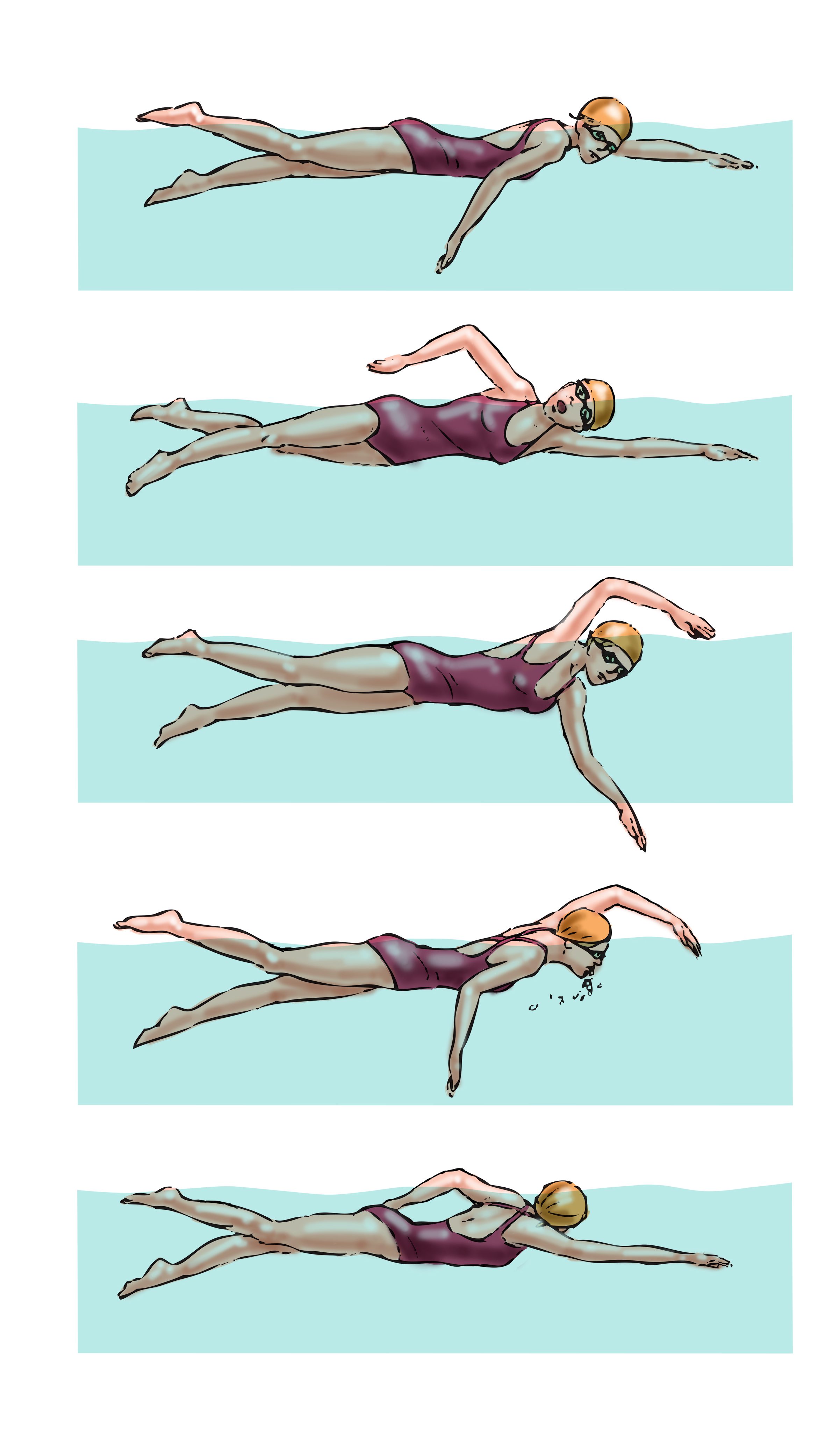 Tips for Breathing Freestyle Swimming